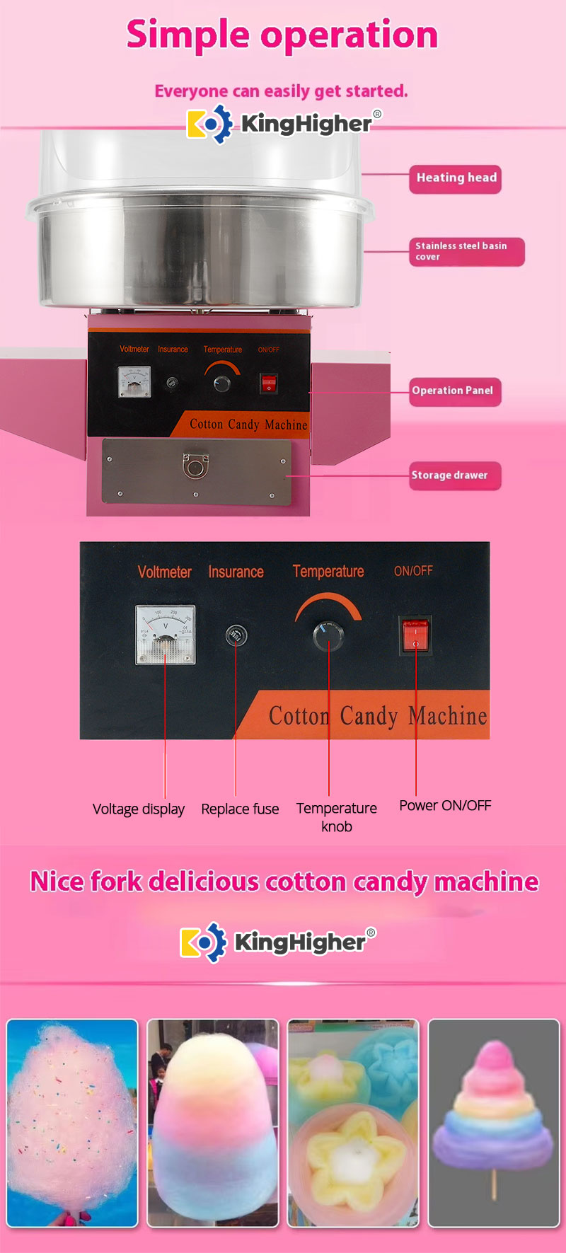 Cotton candy machine with labeled control panel and stainless steel bowl