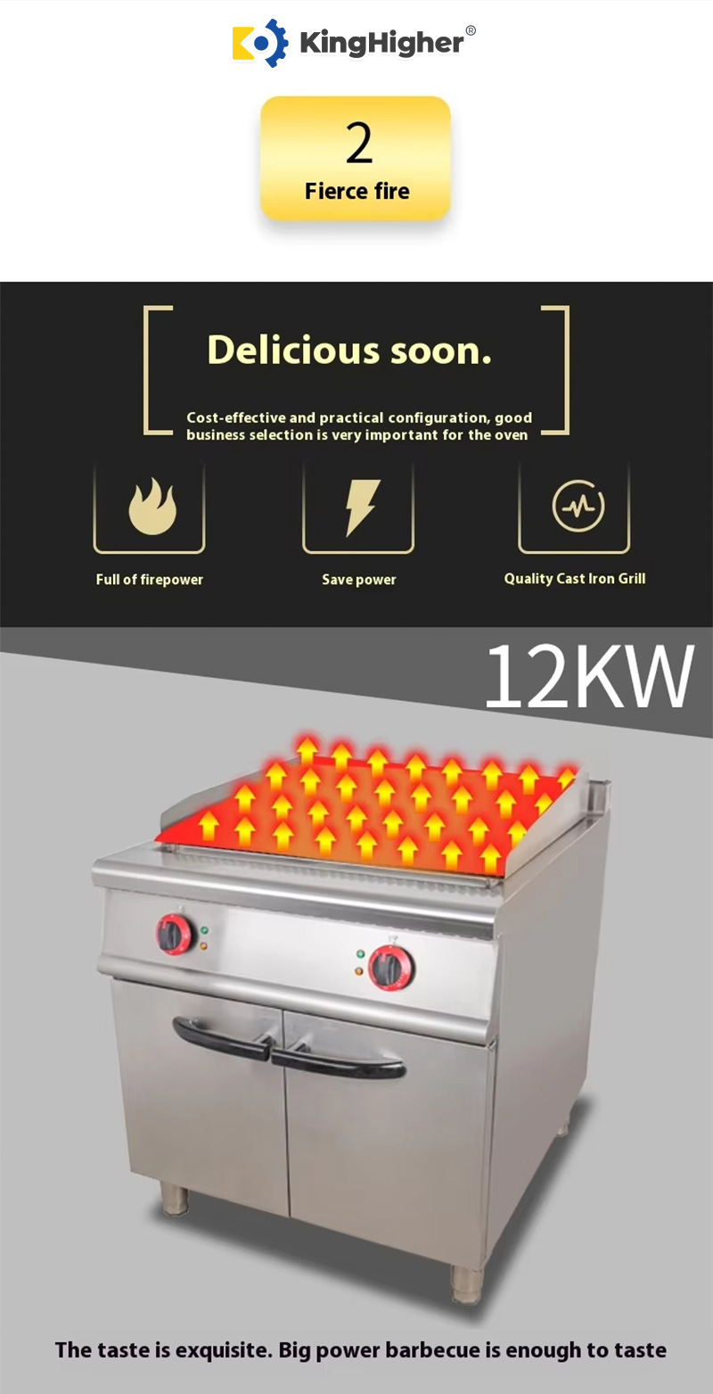 heat visualization on high-power bbq grill appliance