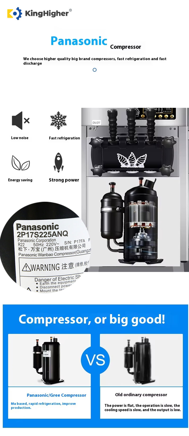 Panasonic compressor unit and performance icons for soft serve machine