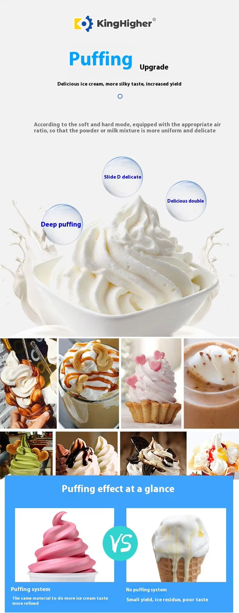 Puffing technology upgrade effects: deep puffing, delicate texture, yield increase