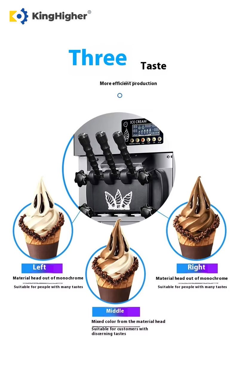 Taste distribution: left, middle, right standalone flavour outputs