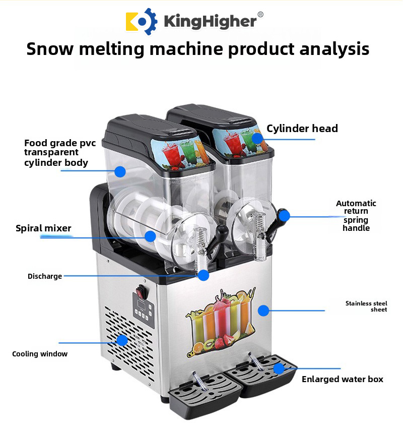 KingHigher snow melting machine product analysis with labeled components