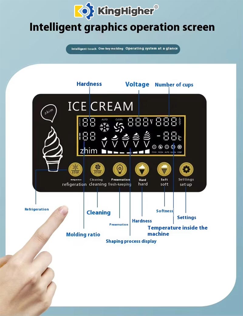 Intelligent graphics operation screen of ice cream machine