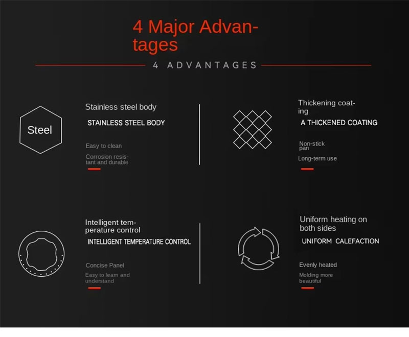 4 major advantages panel – stainless steel, Teflon coating, temp control, dual-side heating