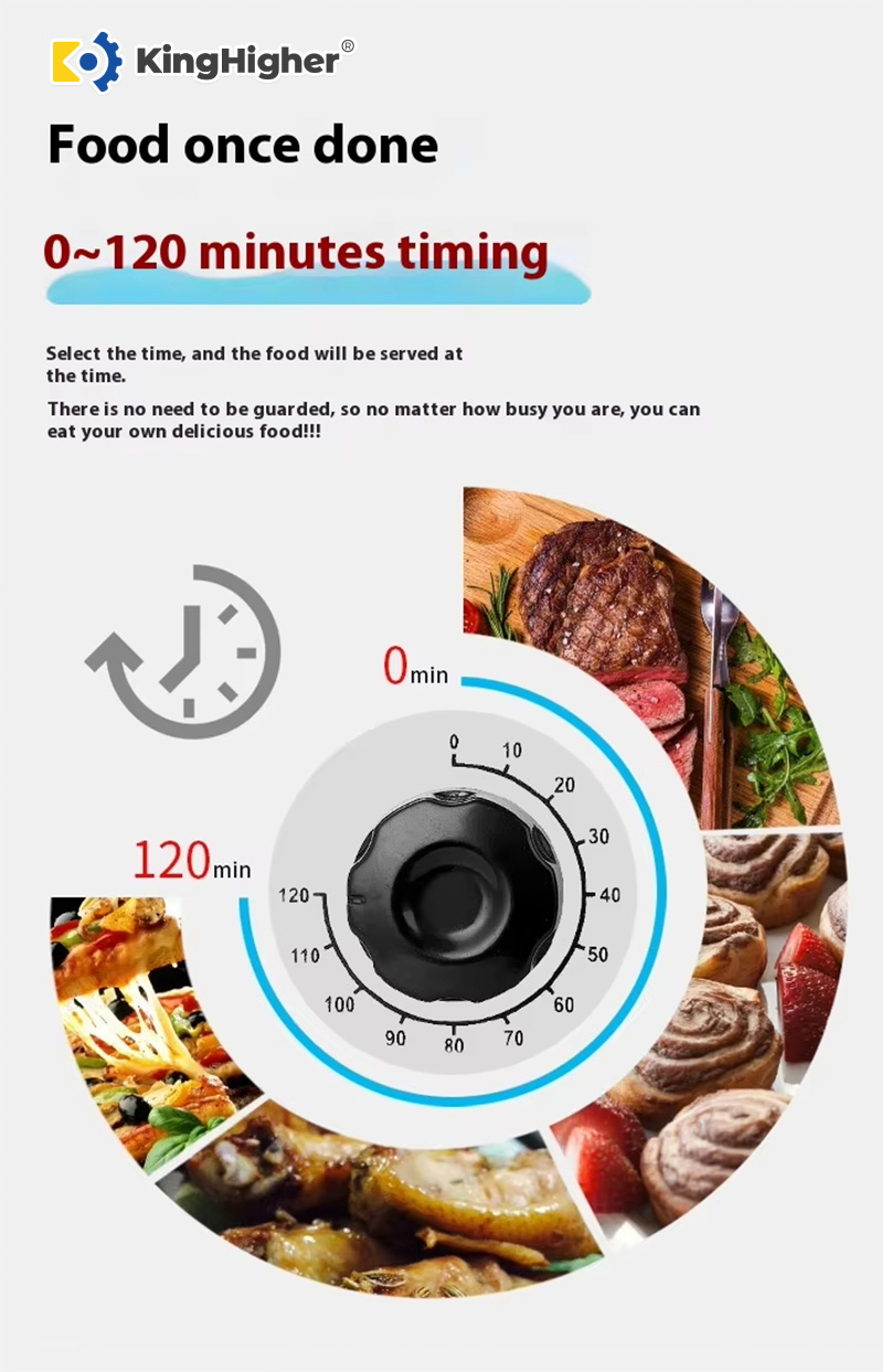 Oven timing knob collage with 0–120 minutes and finished dishes